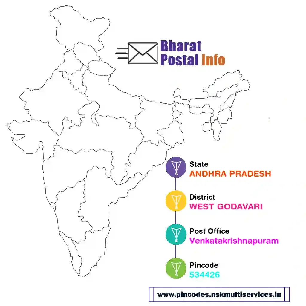 ANDHRA PRADESH-WEST GODAVARI-Venkatakrishnapuram-534426